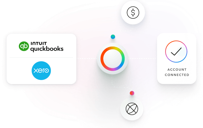 accounting software integration visual xero qb